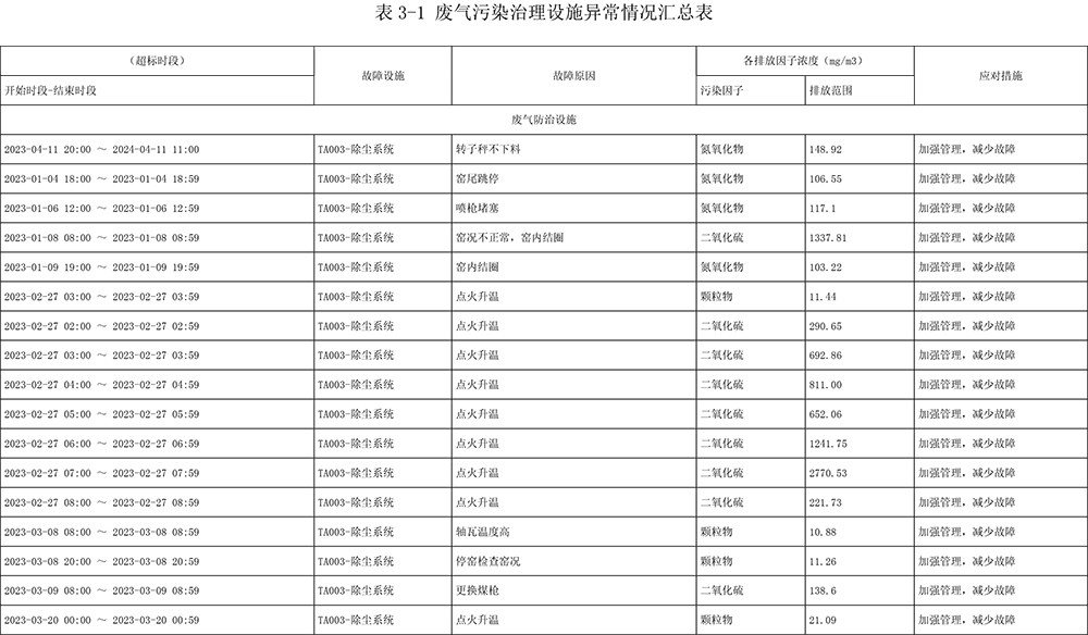 藏宝阁9100最新版