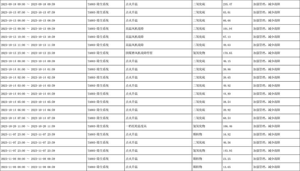 藏宝阁9100最新版
