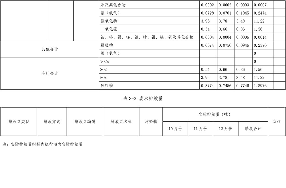 藏宝阁9100最新版