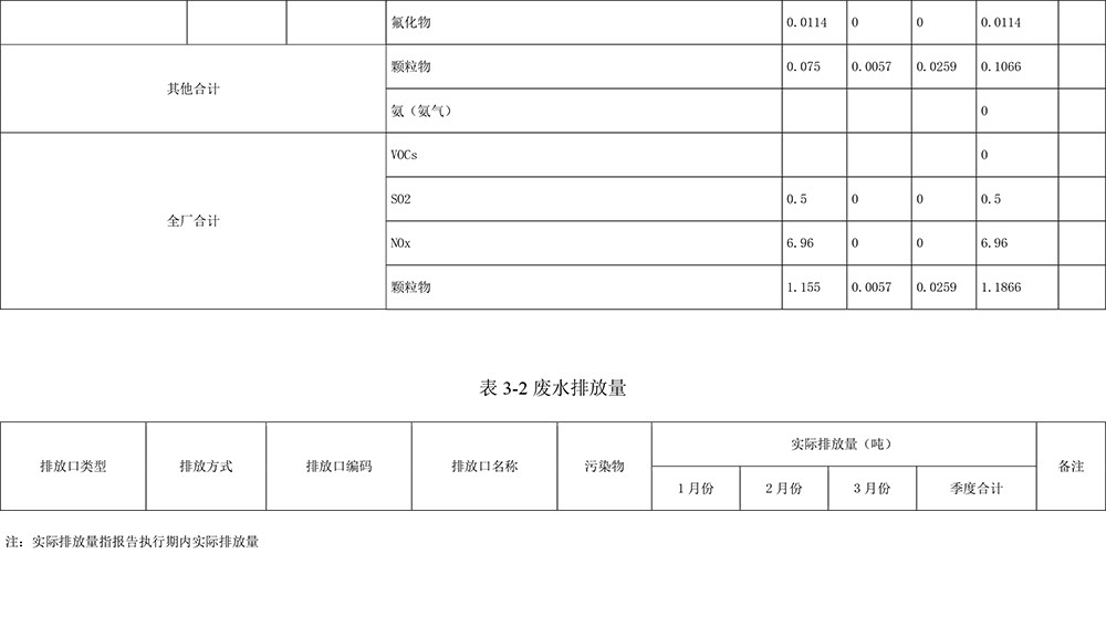 藏宝阁9100最新版