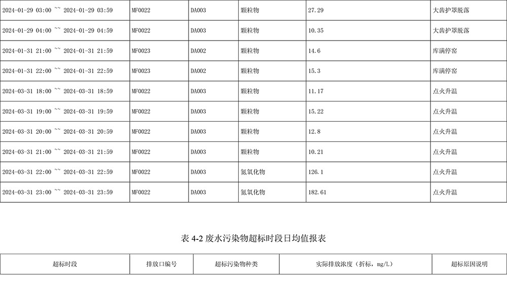 藏宝阁9100最新版