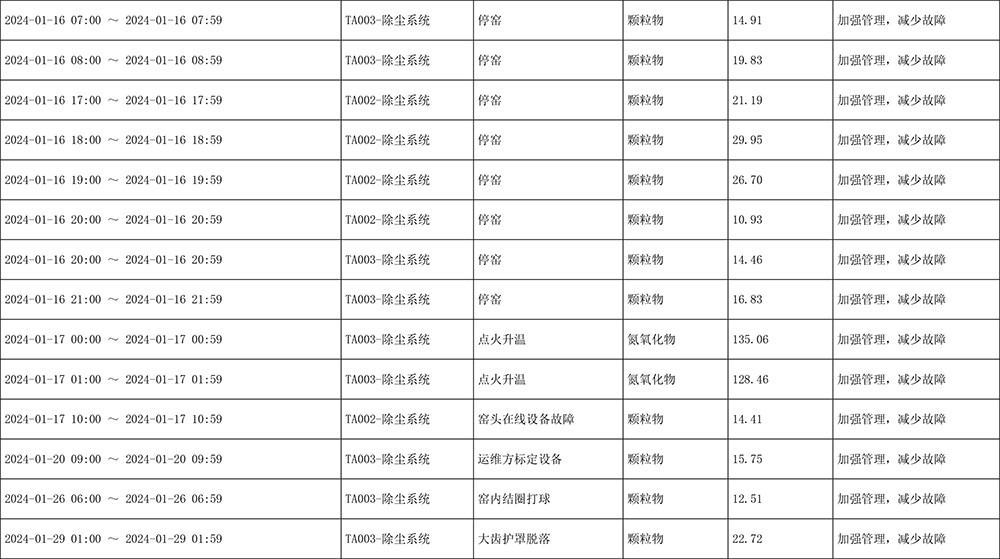 藏宝阁9100最新版