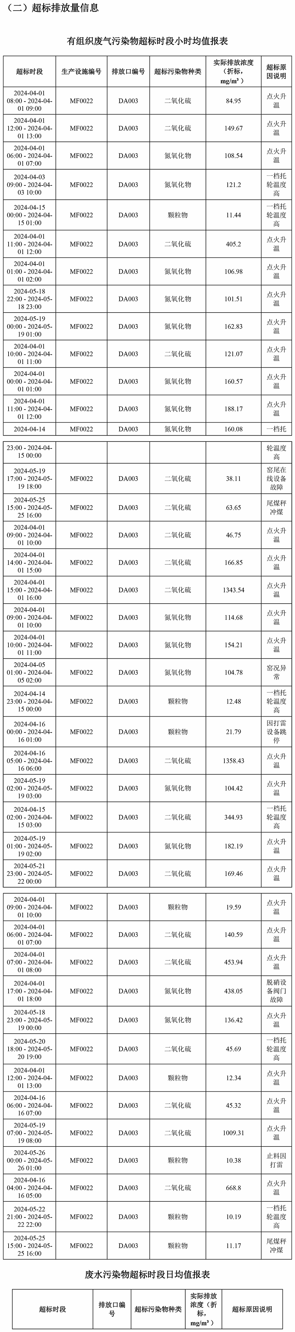 藏宝阁9100最新版