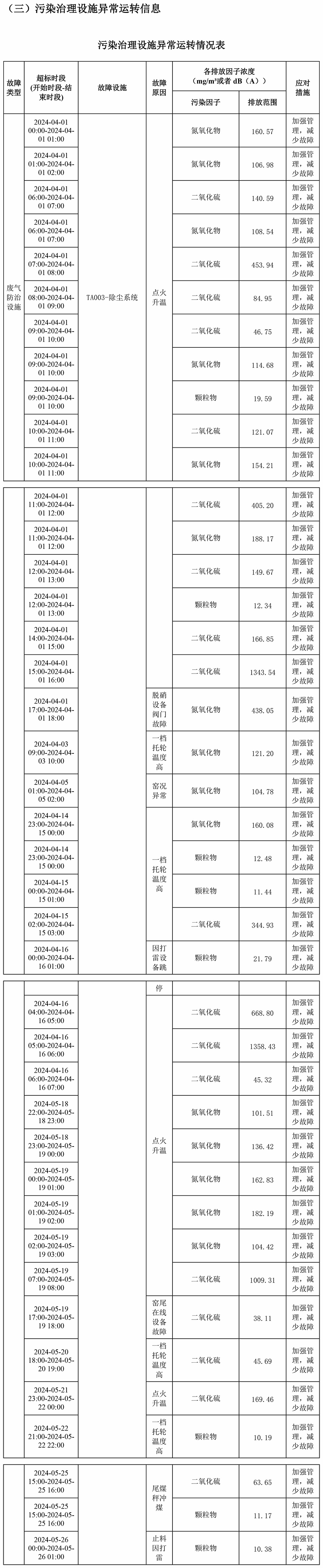 藏宝阁9100最新版