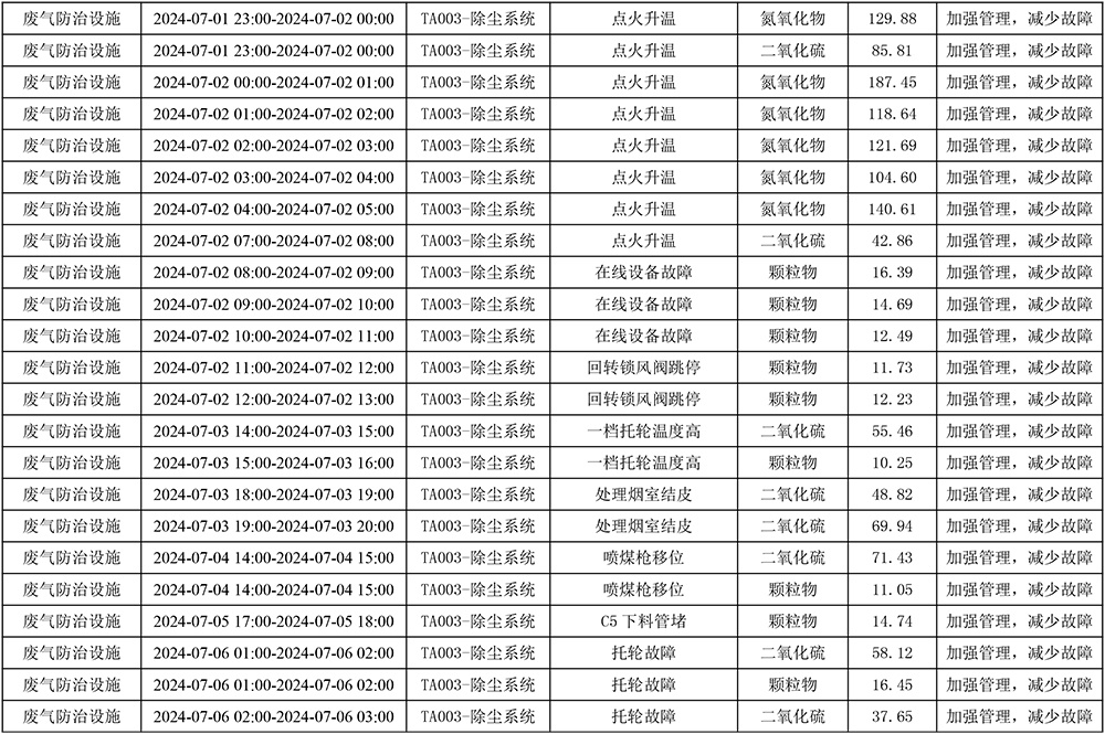 藏宝阁9100最新版