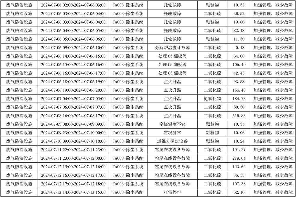藏宝阁9100最新版