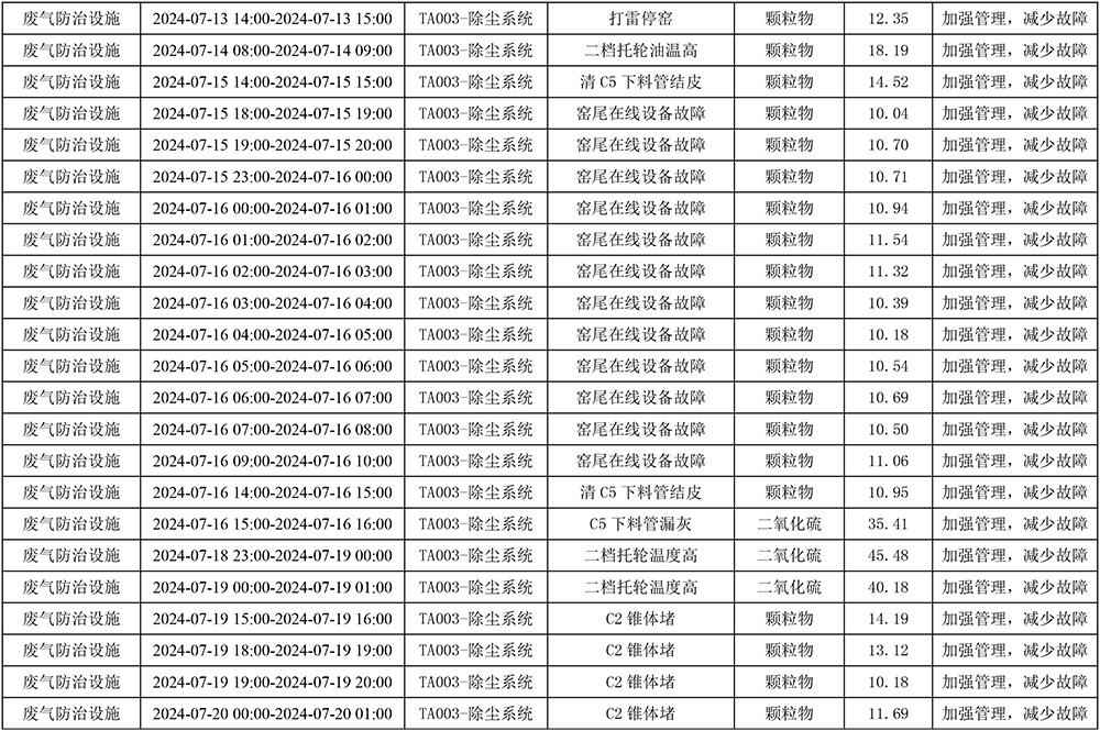 藏宝阁9100最新版