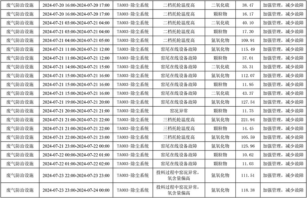 藏宝阁9100最新版